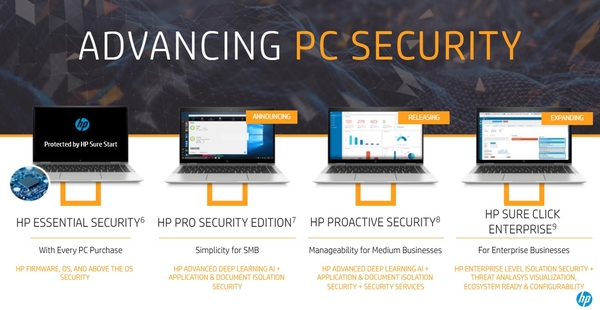 HP Advanced Security